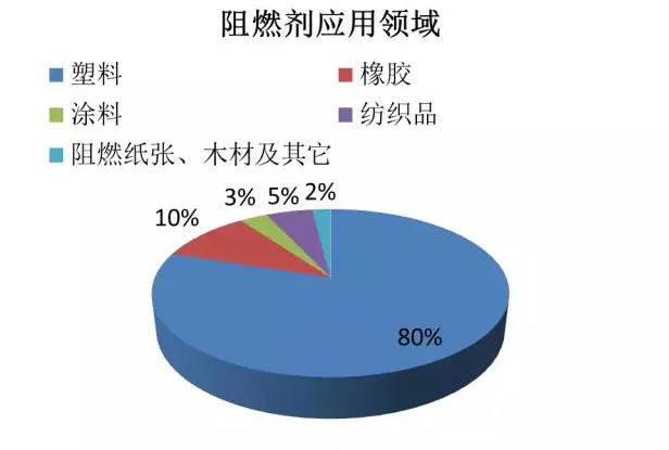 抽烟是因为烟不乖 第2页