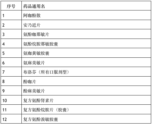 扣件最新价格,扣件市场价速览