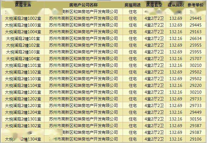 碳五最新价格-碳五行情速递