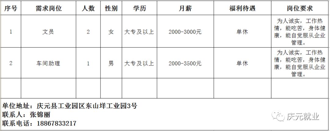 元氏天山最新招工：“元氏天山招聘信息发布”