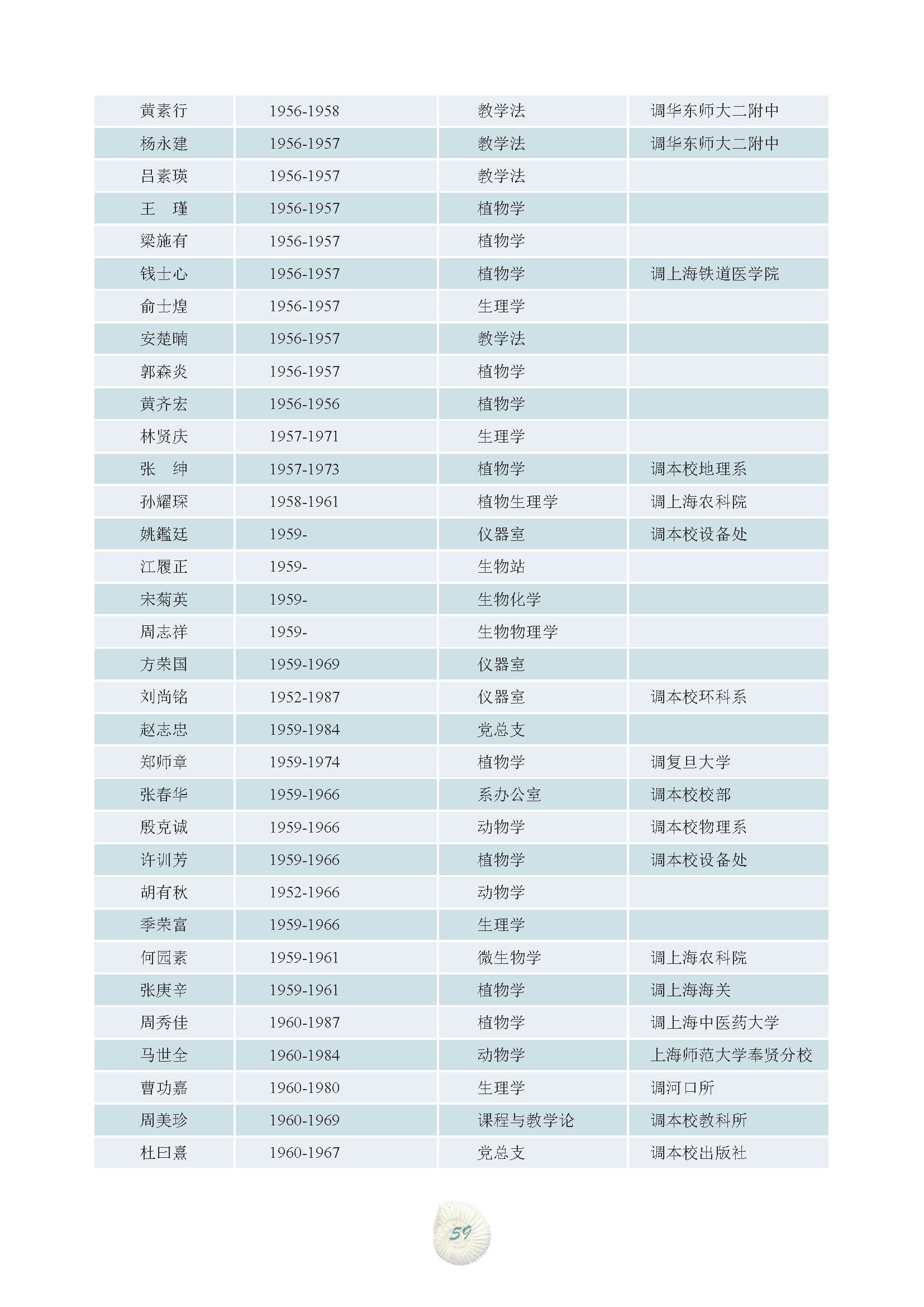 黄弟福最新任职｜黄弟福最新职务揭晓