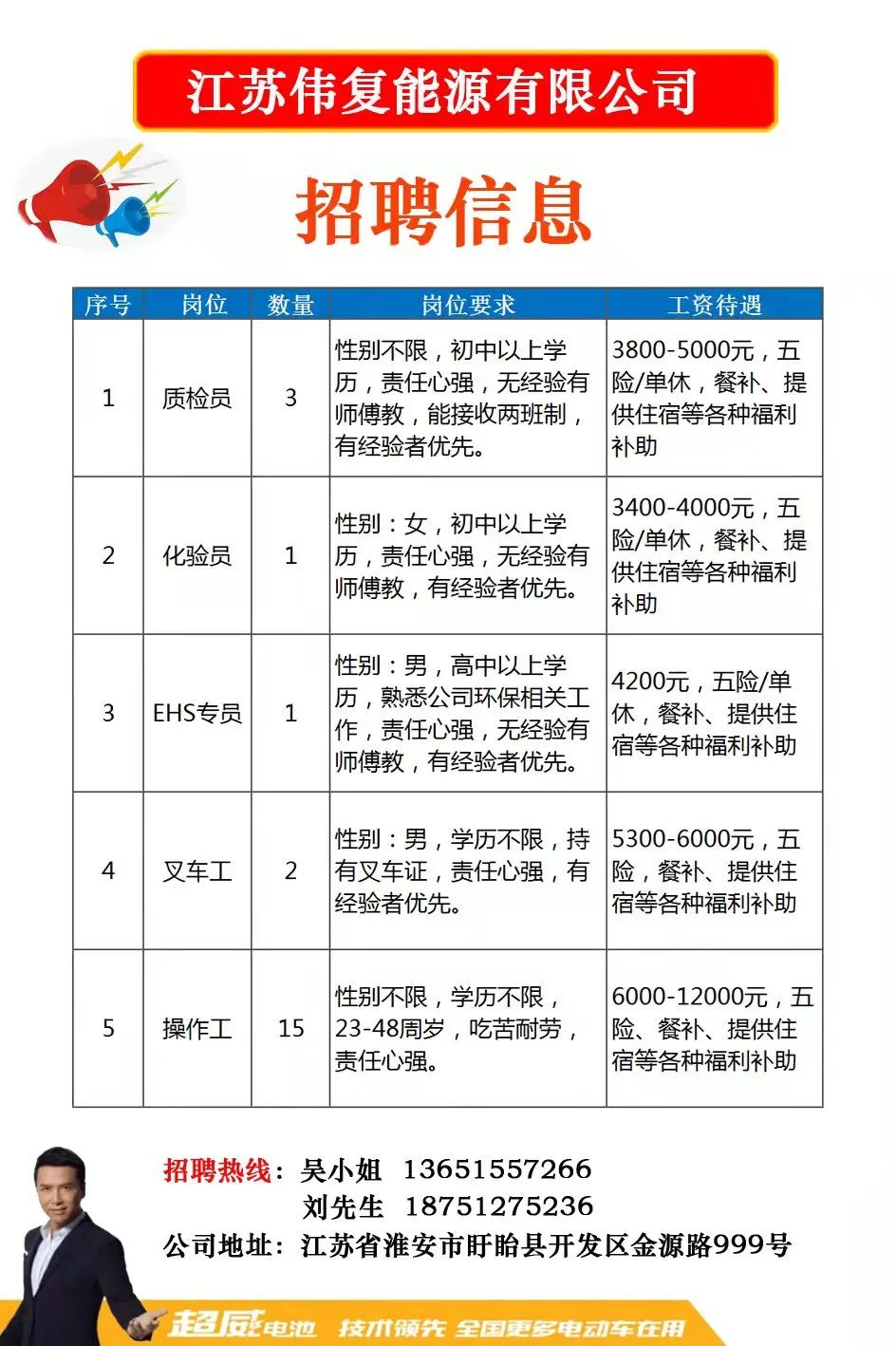 嘉善西塘最新招聘信息，嘉善西塘招聘资讯速递