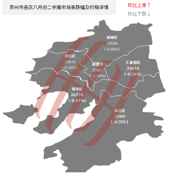 唐山今日房价最新消息（唐山最新房价动态速览）