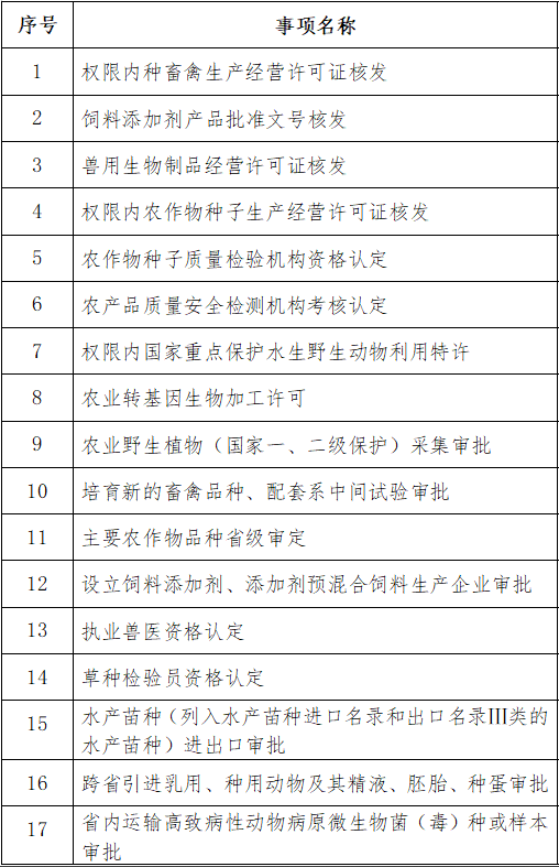 花甲之约最新日志列一-花甲日志篇一：最新纪要