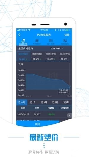 “提钱乐V6.0.0全新升级版”