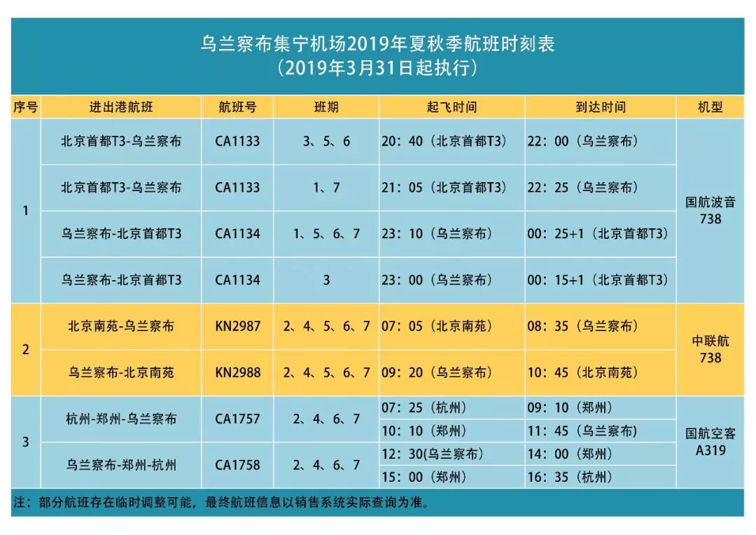 个人经历分享 第5页