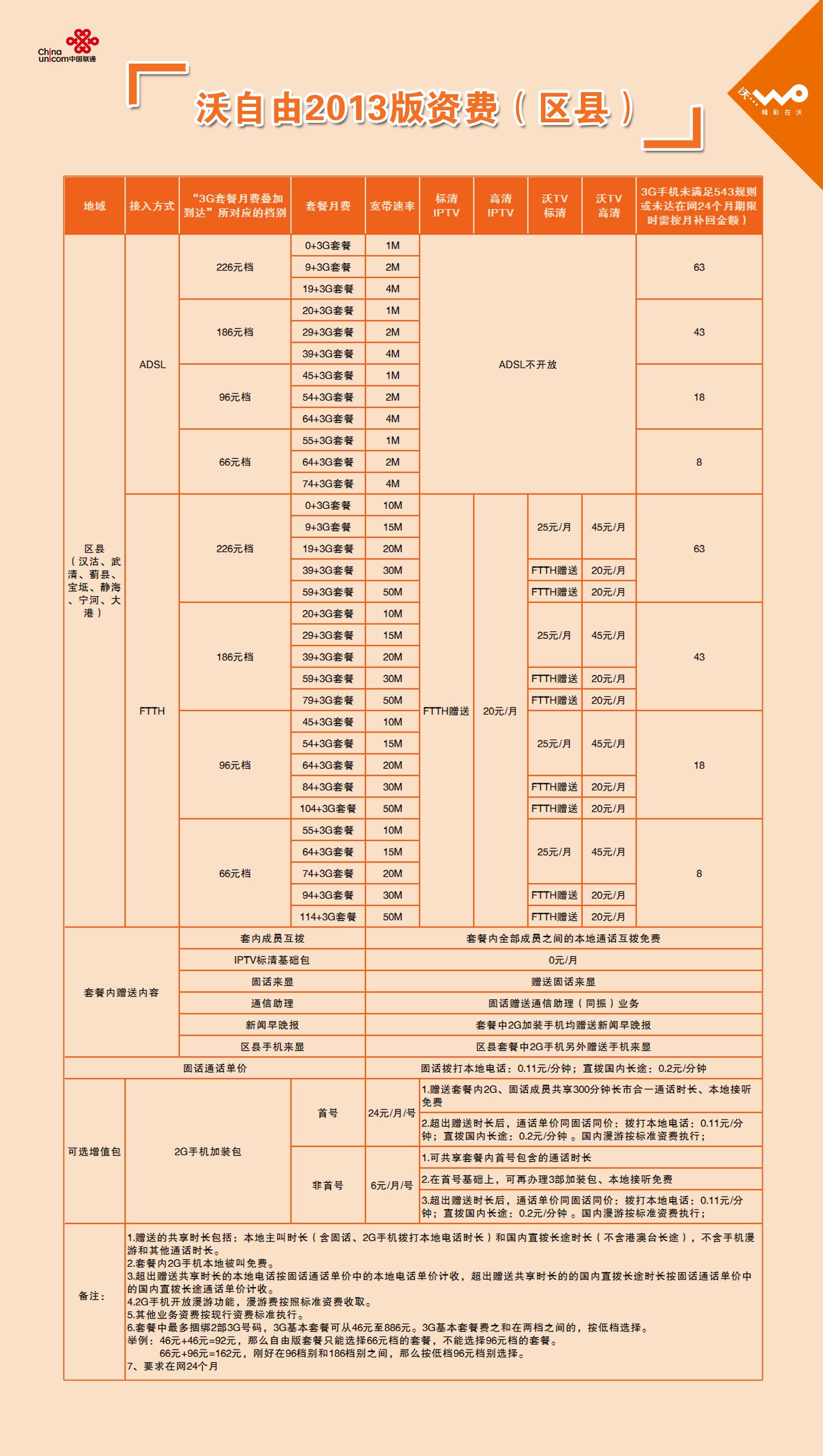 天津联通最新宽带资费-天津联通宽带优惠价揭晓