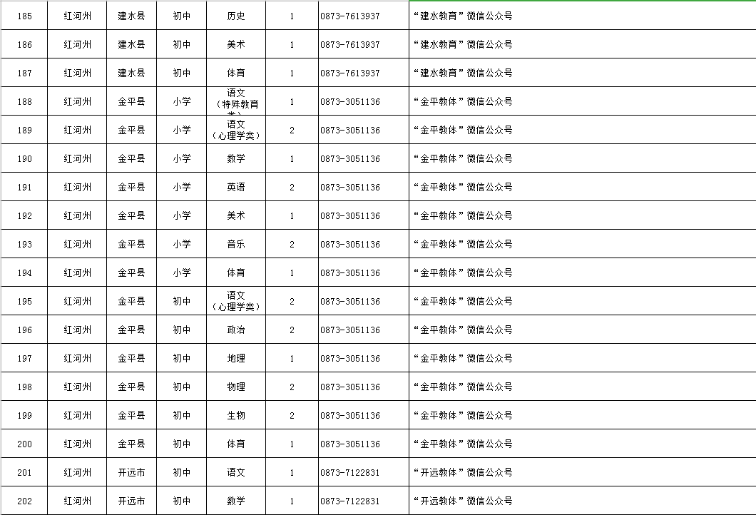 大连拉面师最新招工-大连面馆诚邀技艺高超的师傅加盟