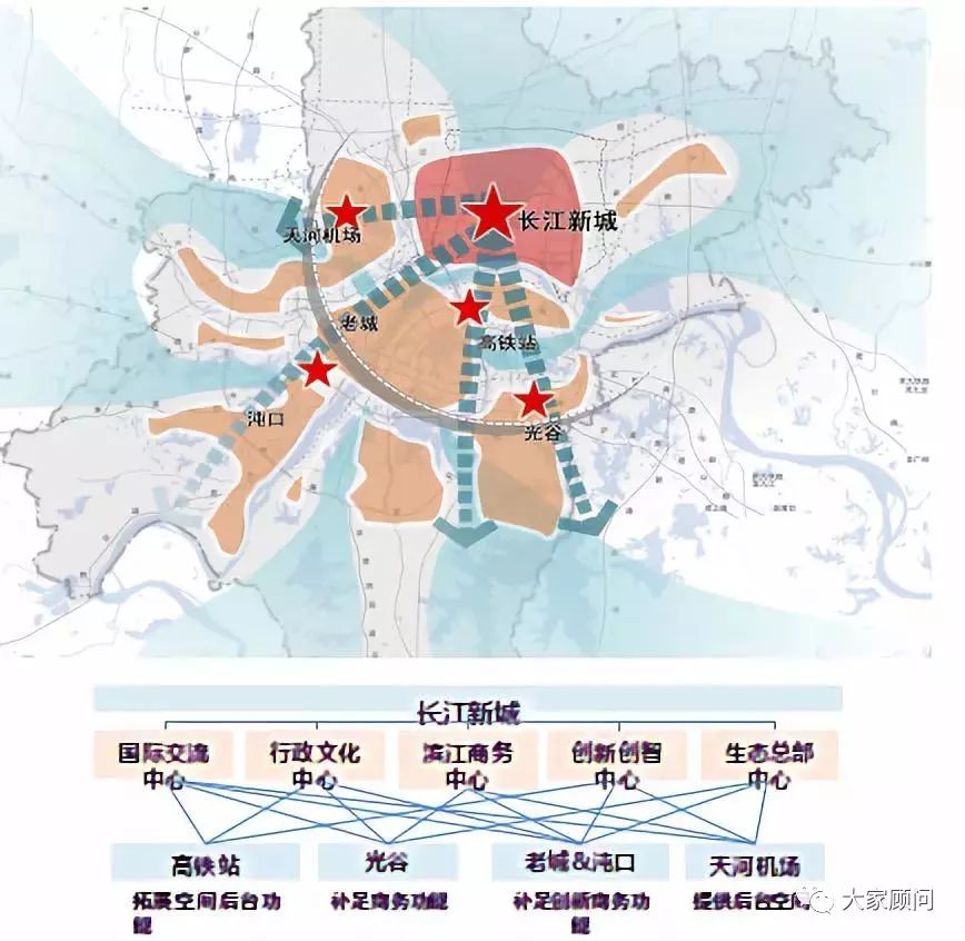 长江新城最新规划揭晓