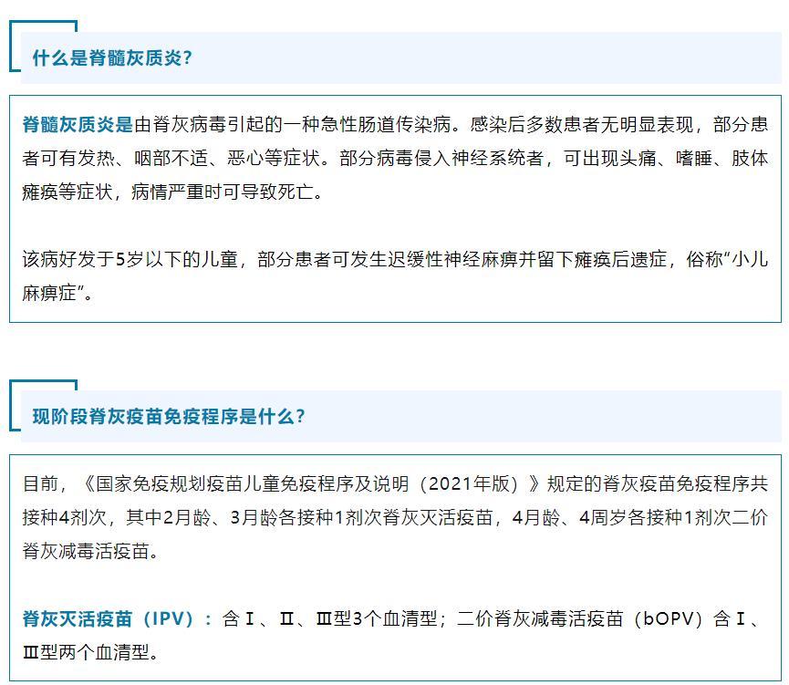 2017年脊灰疫苗最新动态