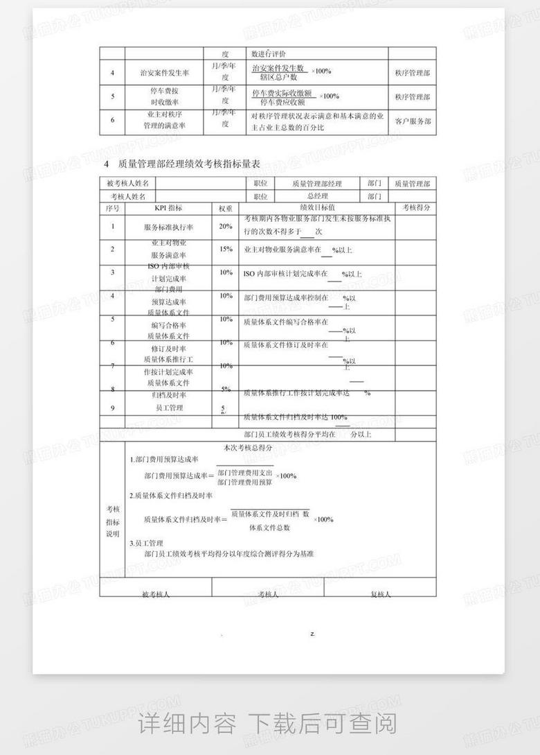 银行最新绩效考核办法｜银行绩效考核新规揭晓