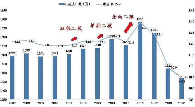 2024年12月 第35页