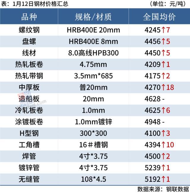 迁安钢厂招工最新信息-“迁安钢厂招聘资讯速递”