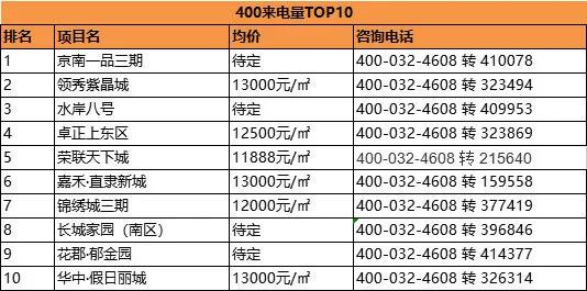 2025年1月1日 第51页