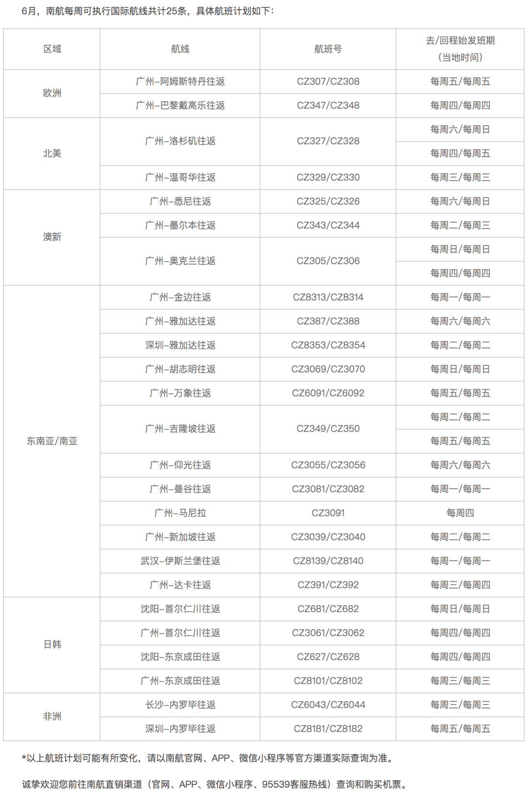 2017温州鞋材行业招聘信息汇总