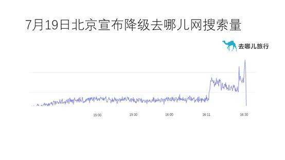 香港新增病例稳步下降，健康防线持续巩固