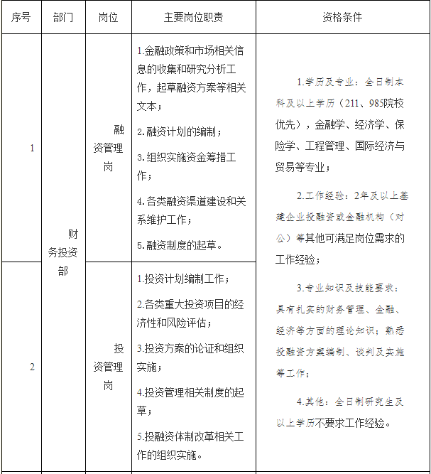 漯河好岗位，普工新机遇，就业信息来袭！