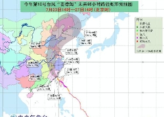 福建地区今夏台风预报：共筑安全防线，美好家园守护进行时