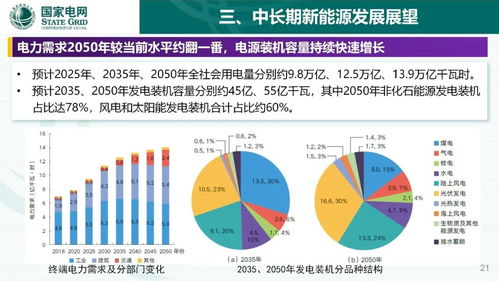 聚焦未来，造价发展新篇章：辉煌展望与美好趋势