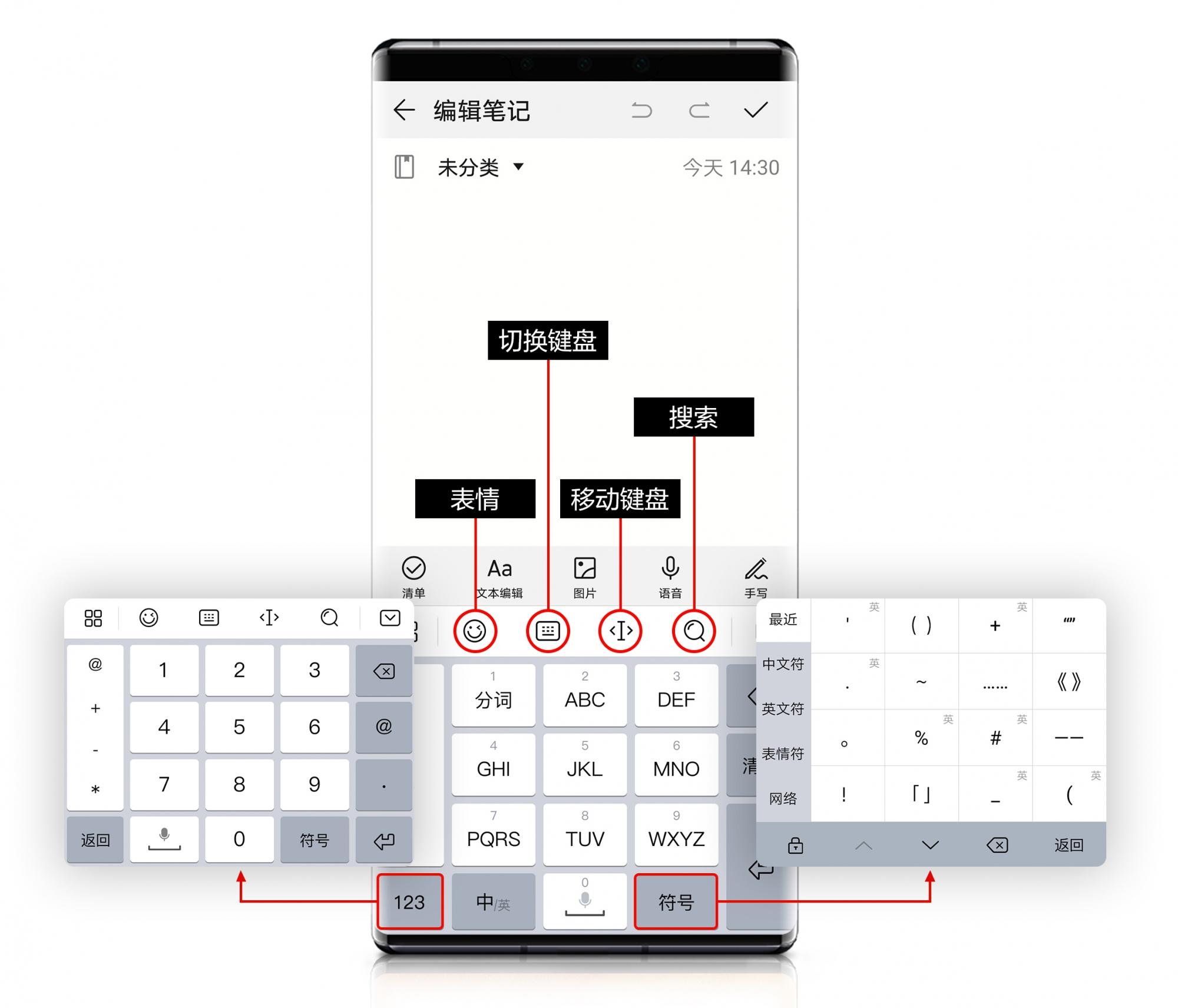 “最新皮肤回归资讯”