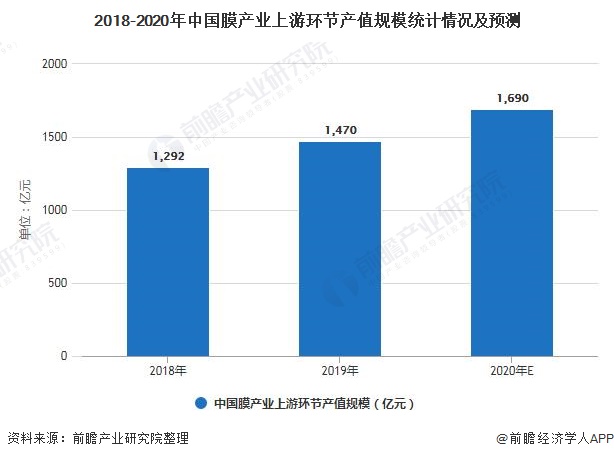 2021国考喜讯连连，美好前景展望