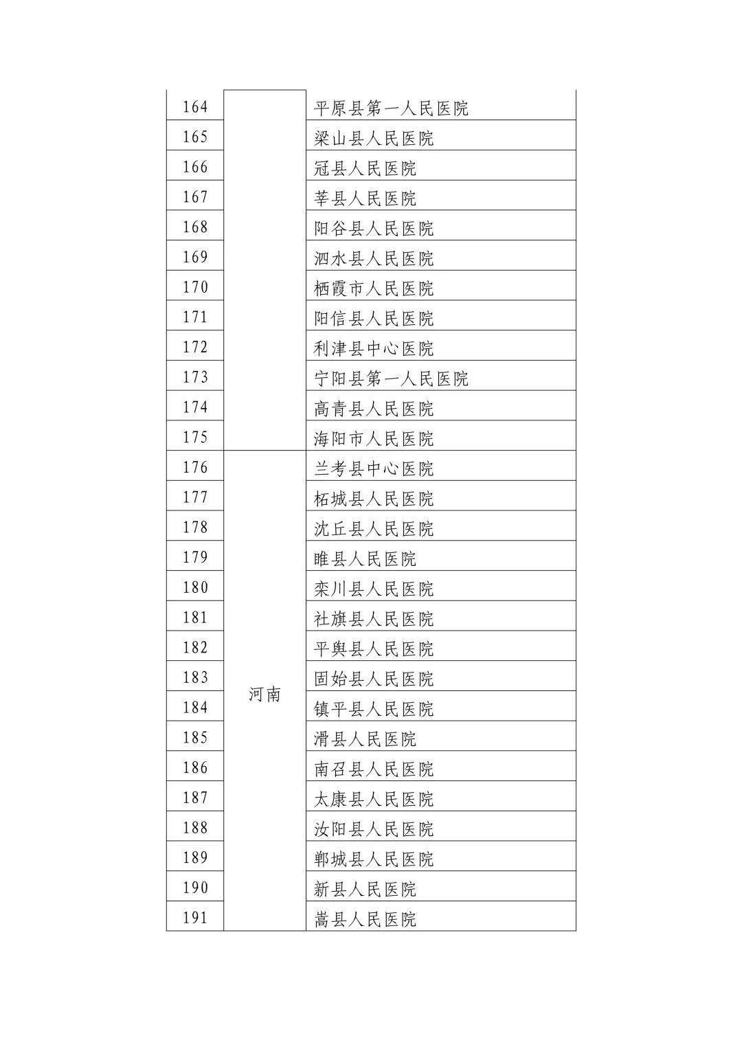 2025年1月15日 第21页