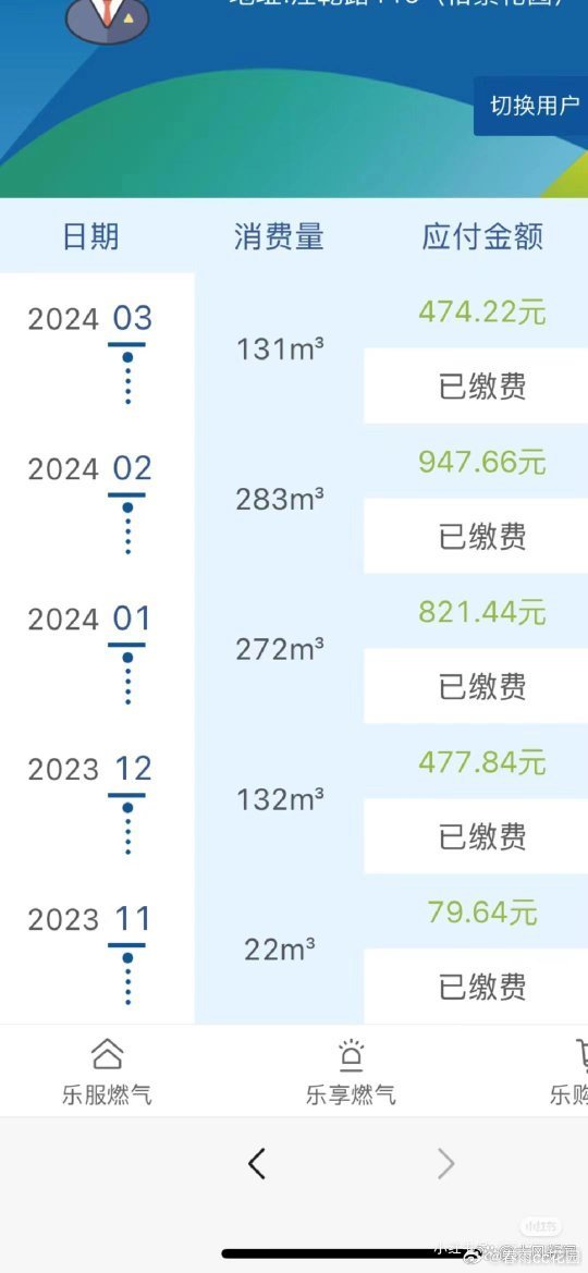 “最新液化天然气报价”