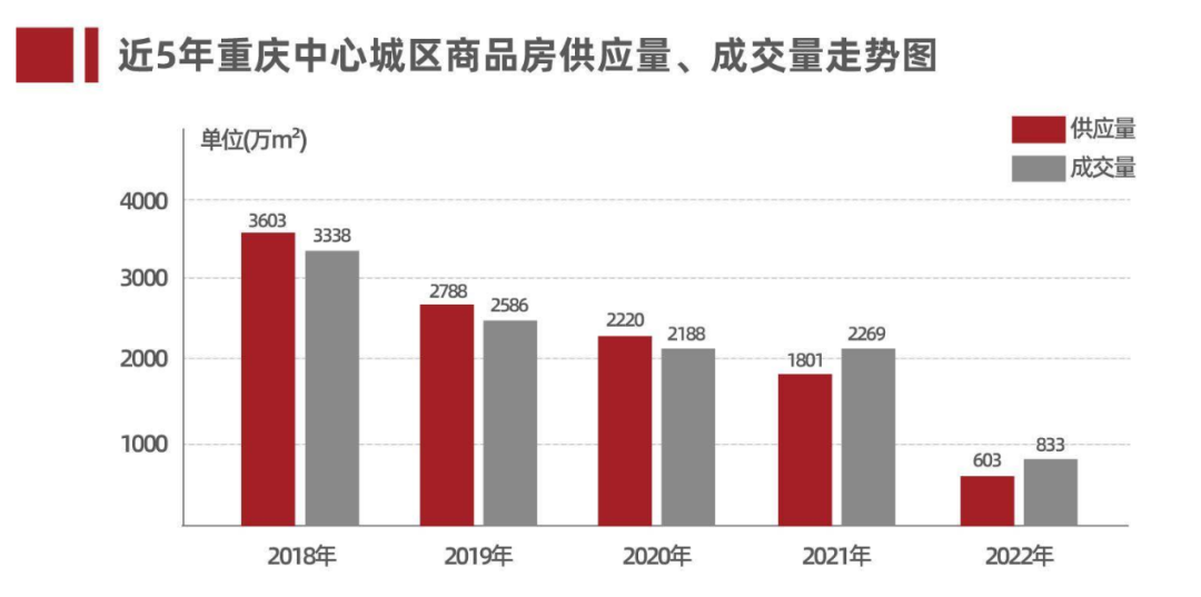 漳州角美区域楼市行情实时追踪：最新房价走势揭秘