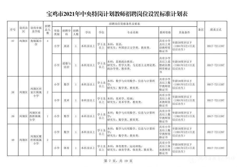 水韵之城招聘季：最新职位速递一览