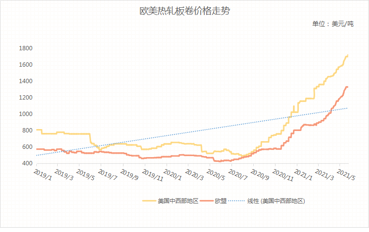 江西高速公路建设蓝图全新揭晓：未来路网布局前瞻性规划解读